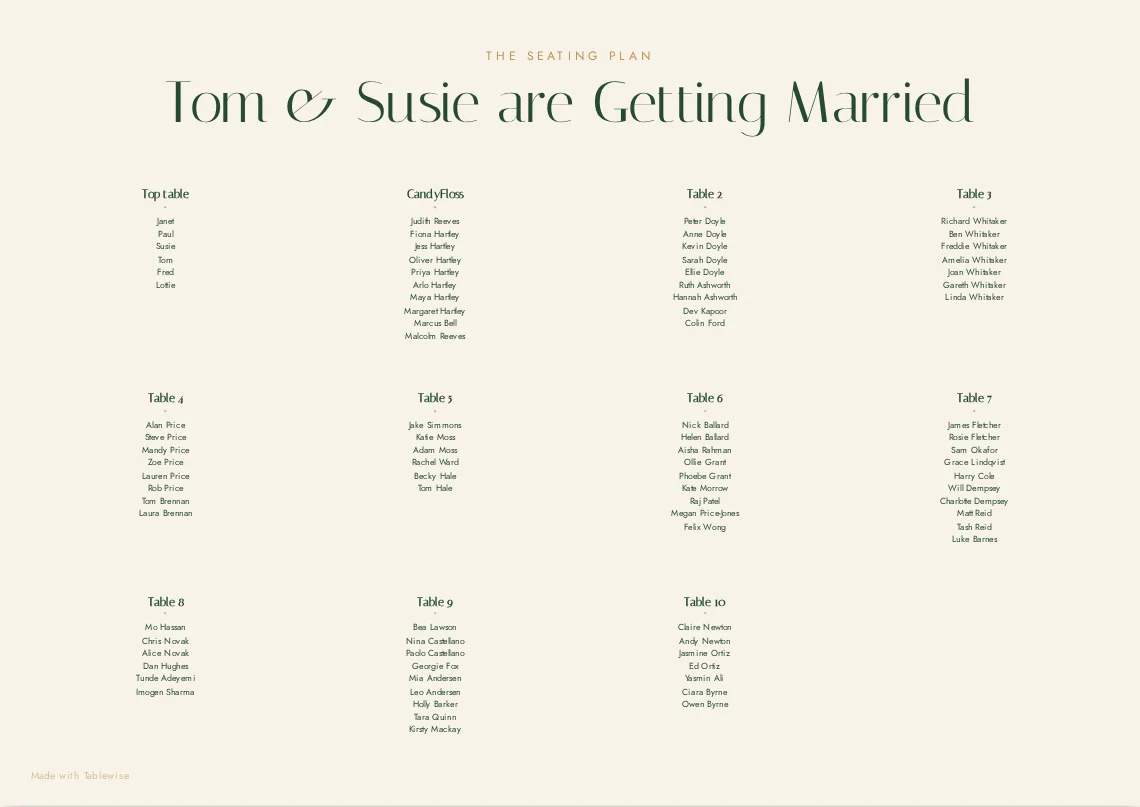 Seating chart file generated by Tablewise